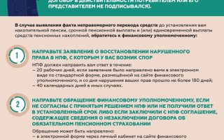 Как защитить себя при незаконном переводе пенсионных накоплений?